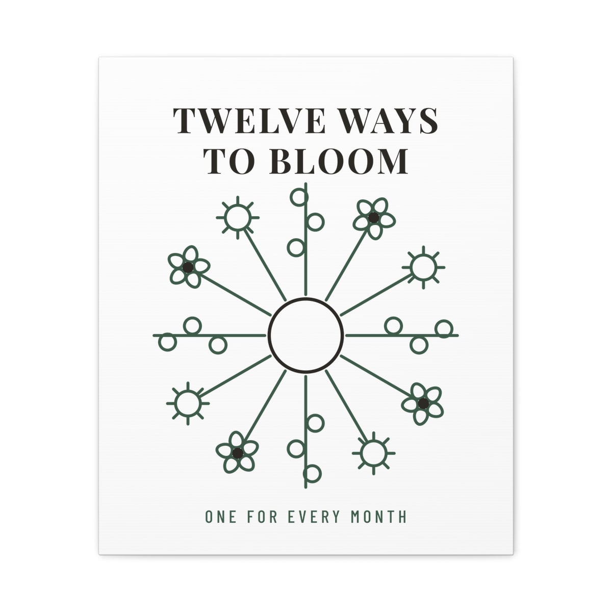 Twelve Ways To Bloom, printed on a canvas in White