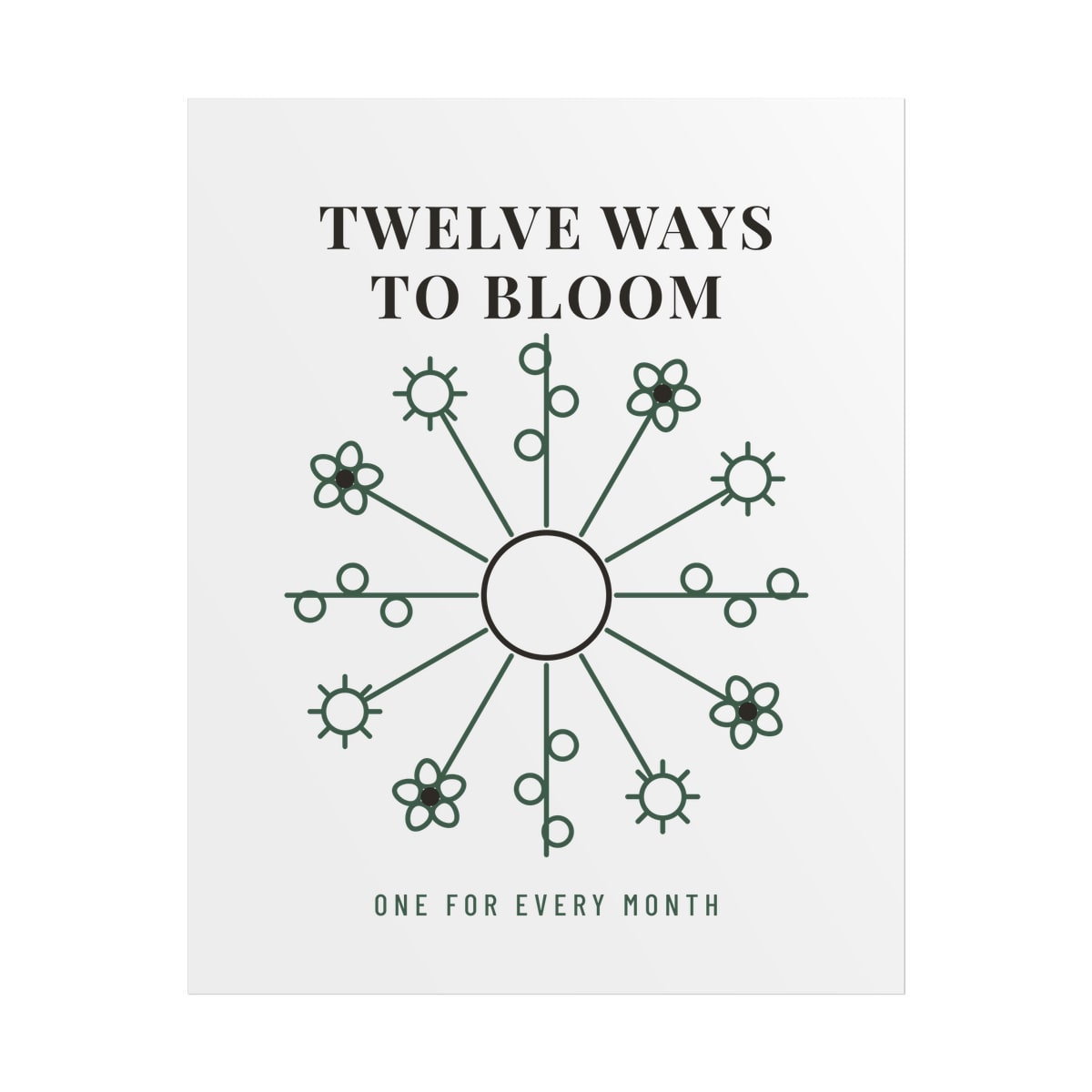 Twelve Ways To Bloom, printed on a poster in White